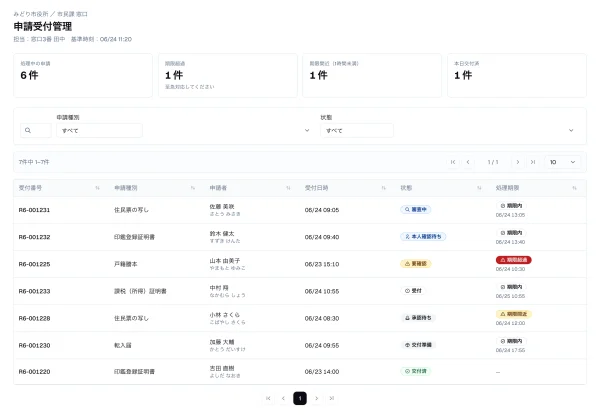 #75 AI に自治体の窓口業務を作らせてみた — 規制の重い部分が「組み立て」で済んだ／DataTable の実バグも出た（やってみた #75）