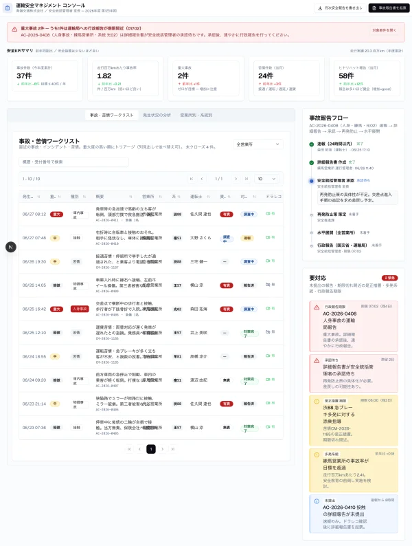 #155 AI にバスの安全・事故管理コンソールを作らせてみた — Leaderboard が3回目で結晶化、その場で build した（やってみた #155）