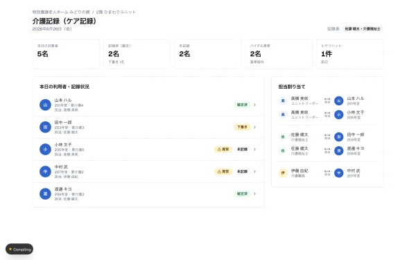 #91 AI に介護記録を作らせてみた — 前回作った RelationshipRow が、もう使われていた（やってみた #91）