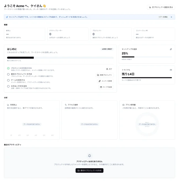 #20 AI に空ダッシュボードを作らせてみた — 連続クリーンが、途切れた（やってみた #20）