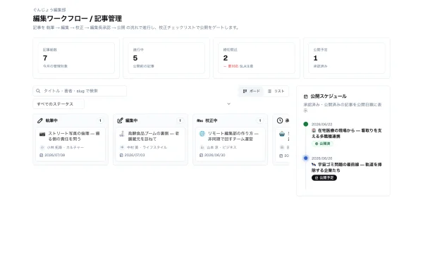 #80 AI に編集部の記事管理を作らせてみた — back-office 三種の神器がメディアにも丸ごと効いた（やってみた #80）