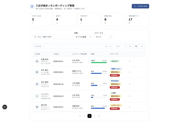 #87 AI に入社オンボーディングを作らせてみた — PersonCell をまた発掘、そして Drawer の罠（やってみた #87）