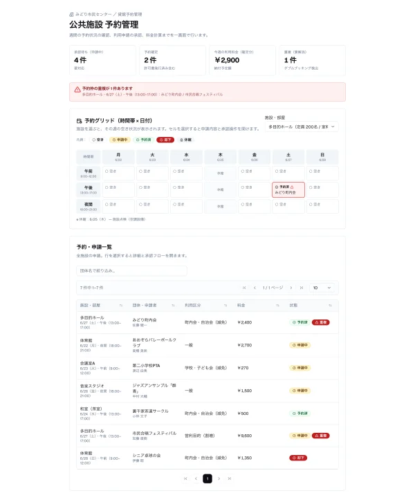 #77 AI に公共施設予約を作らせてみた — 前ラウンドで作った2部品が、今日まとめて再利用された（やってみた #77）