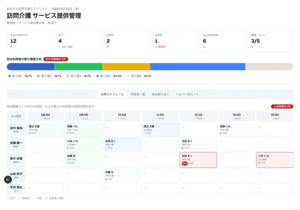 #89 AI に訪問介護の管理画面を作らせてみた — 人材で作った部品が、介護でも発掘された（やってみた #89）