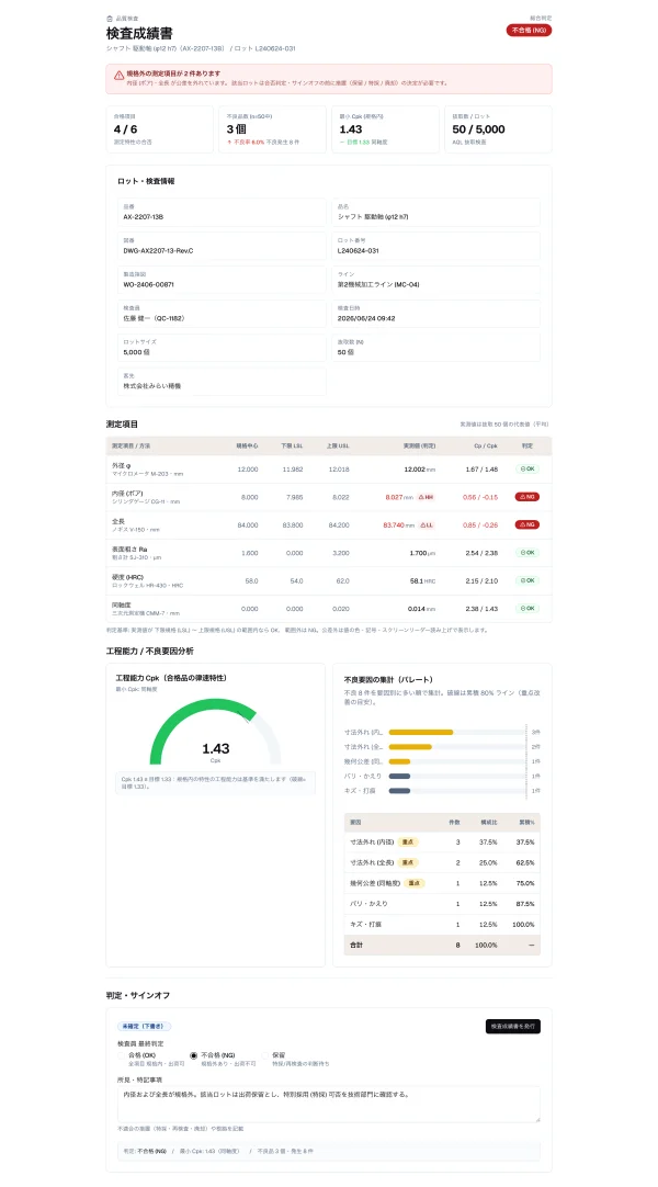#65 AI に検査成績書を作らせてみた — 臨床ラボの「基準値判定」が、製造の「公差判定」にそのまま化けた（やってみた #65）