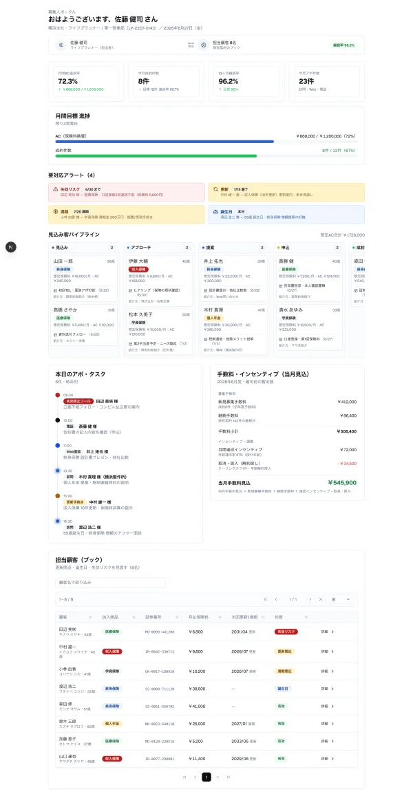 #105 AI に生保営業の朝のポータルを作らせてみた — 保険5枚、ほぼ全部が既存部品で組めた（やってみた #105）