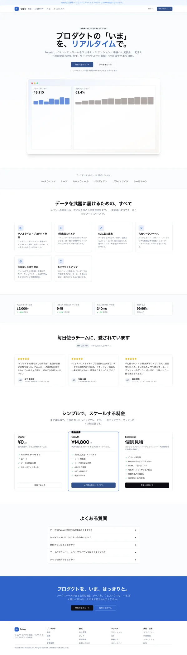 #22 AI にランディングページを作らせてみた — 「枯れた」を破る2つの実バグ（やってみた #22）