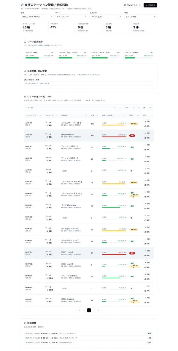 #50 AI にロケーション管理を作らせてみた — 前回作った ScanGate が、翌回そのまま使われた（やってみた #50）