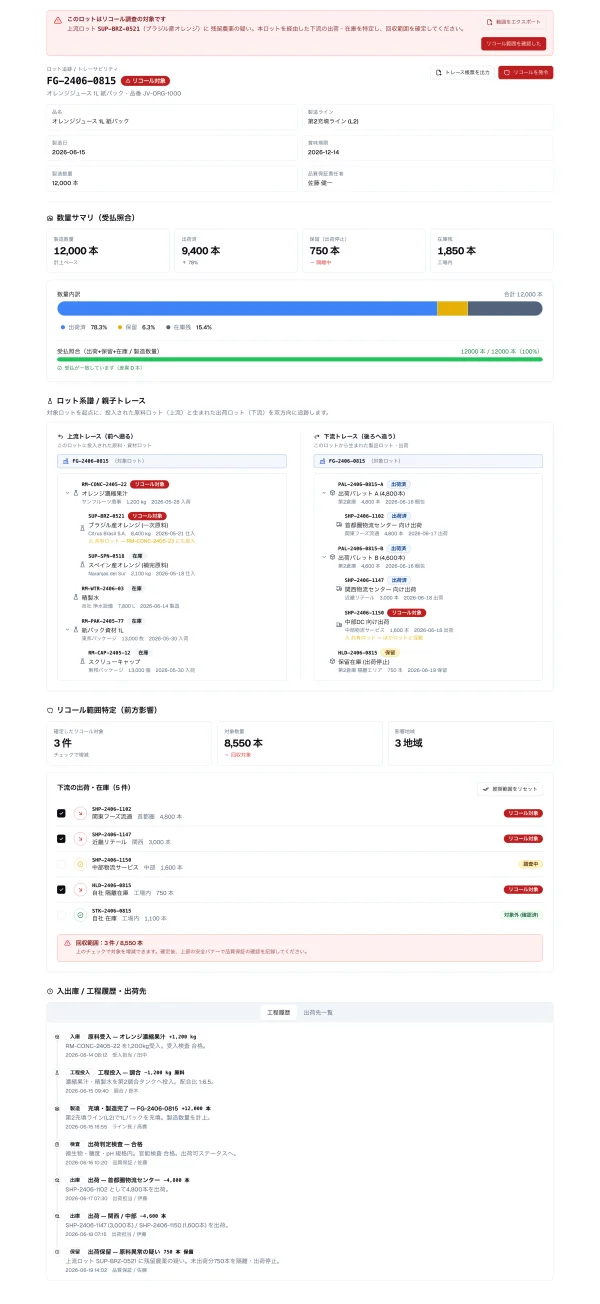 #67 AI にロット追跡を作らせてみた — 67枚目で初めて「越えられない穴」が出た（やってみた #67）