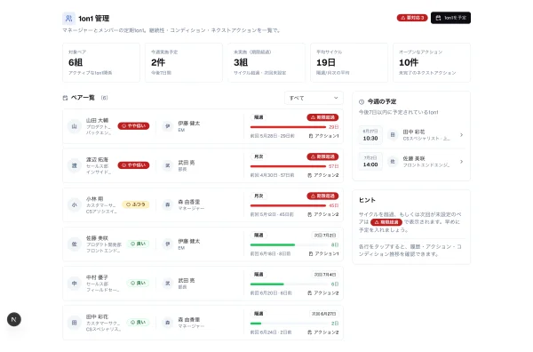 #88 AI に 1on1 管理を作らせてみた — CJK タブの溢れを見つけて、その場で直した（やってみた #88）