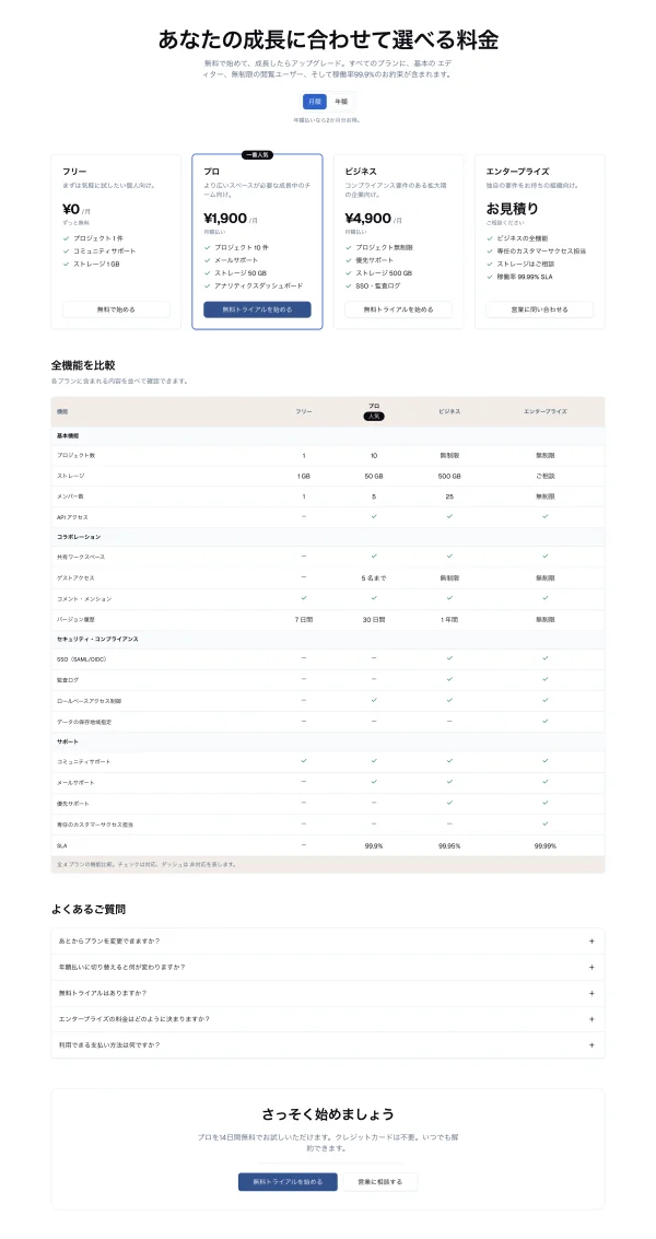 #25 AI に価格比較ページを作らせてみた — primitive は強い、でも"看板"テンプレが job を外す（やってみた #25）
