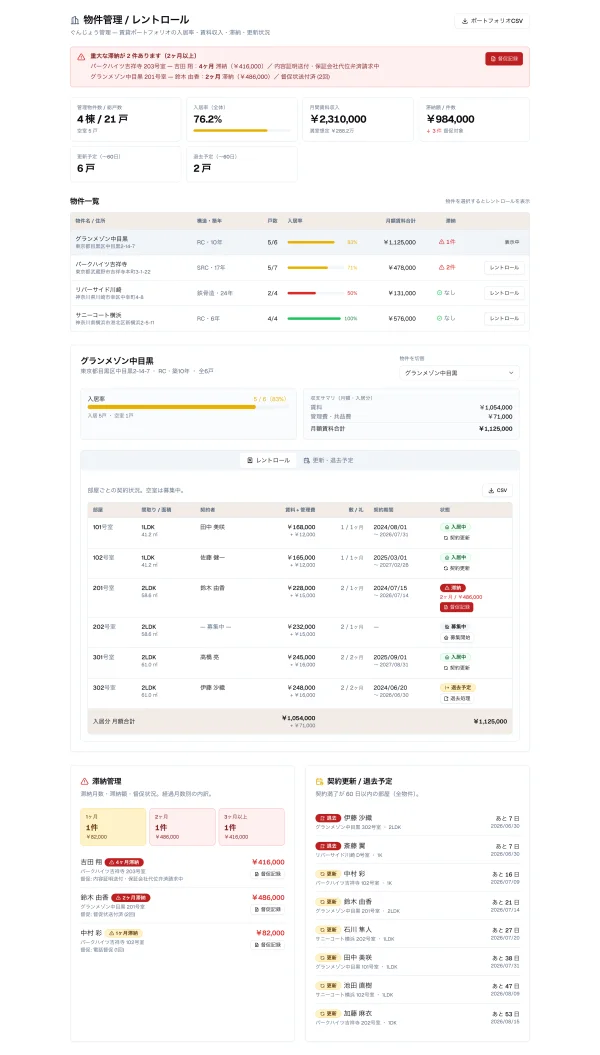 #60 AI に不動産の物件管理を作らせてみた — 医療のアラートが、家賃滞納にそのまま効いた（やってみた #60）