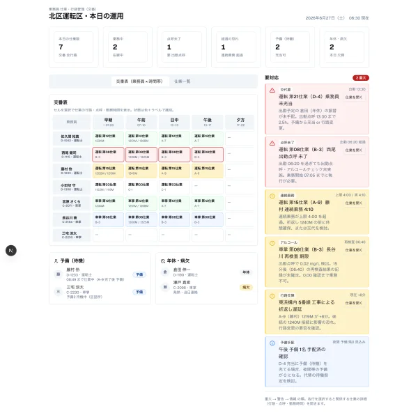 #107 AI に鉄道の乗務員交番を作らせてみた — 昨日作った「対応キュー」を、別のAIが翌日もう使った（やってみた #107）