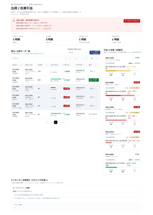 #69 AI に在庫引当を作らせてみた — 画面まるごと「別業界で作った部品」で組み上がった（やってみた #69）