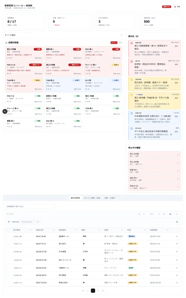 #132 AI に駅務管理コンソールを作らせてみた — toB床が初めて「形が違う」gap を露出した（やってみた #132）