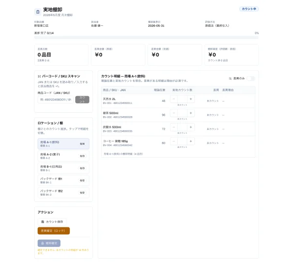 #43 AI に実地棚卸を作らせてみた — 同じ小売でも、レジと真逆の画面で穴を探す（やってみた #43）
