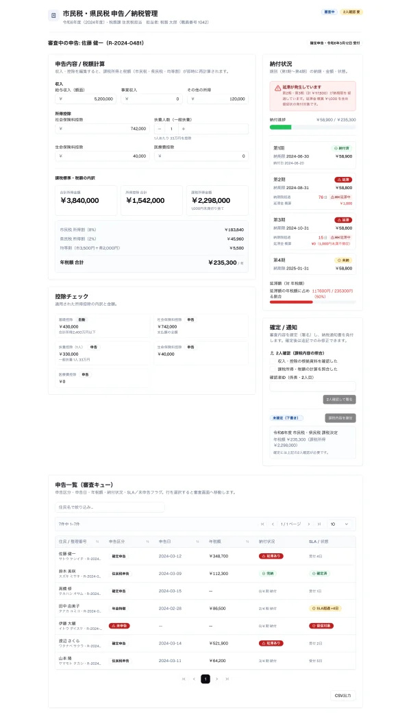 #78 AI に市民税の申告・納税管理を作らせてみた — 監査可能な「確定」がまた組み立てで済んだ（やってみた #78）