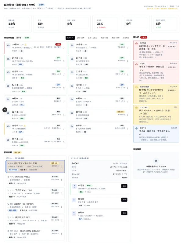 #141 AI にタクシー配車管理を作らせてみた — 物理opsの最頻出穴「状態盤」が、4モード目で結晶化（やってみた #141）