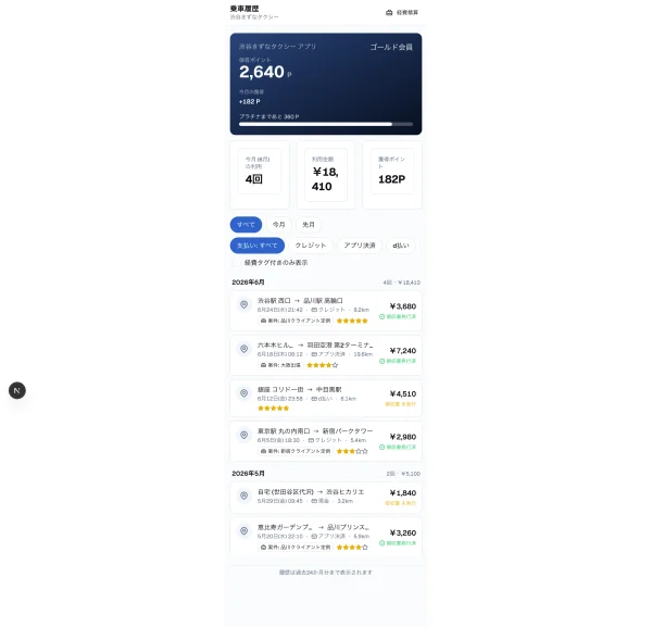 #149 AI にタクシーの乗車履歴・領収書を作らせてみた — TicketStub が「正しく使われなかった」回（やってみた #149）