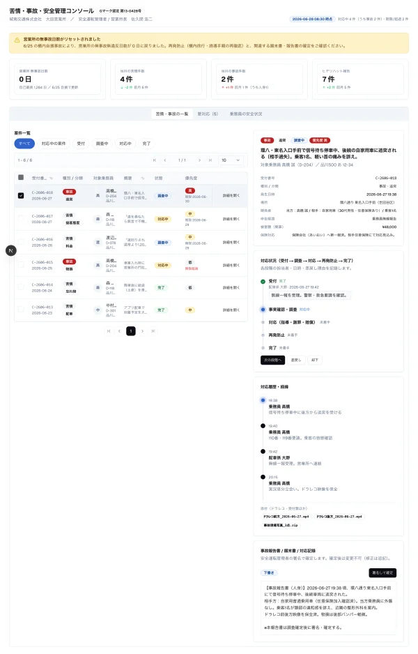#145 AI にタクシーの苦情・事故管理を作らせてみた — 型は通るのに無視される「嘘の prop」を見つけた回（やってみた #145）