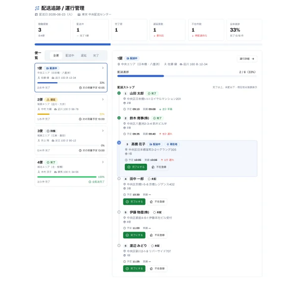 #52 AI に配送追跡ボードを作らせてみた — 3回手組みされた「配送ストップ」を RouteStops に（やってみた #52）