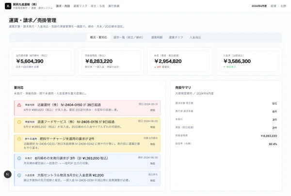 #162 AI にトラックの運賃・請求管理を作らせてみた — グループ化の背骨が3回目で結晶化（やってみた #162）