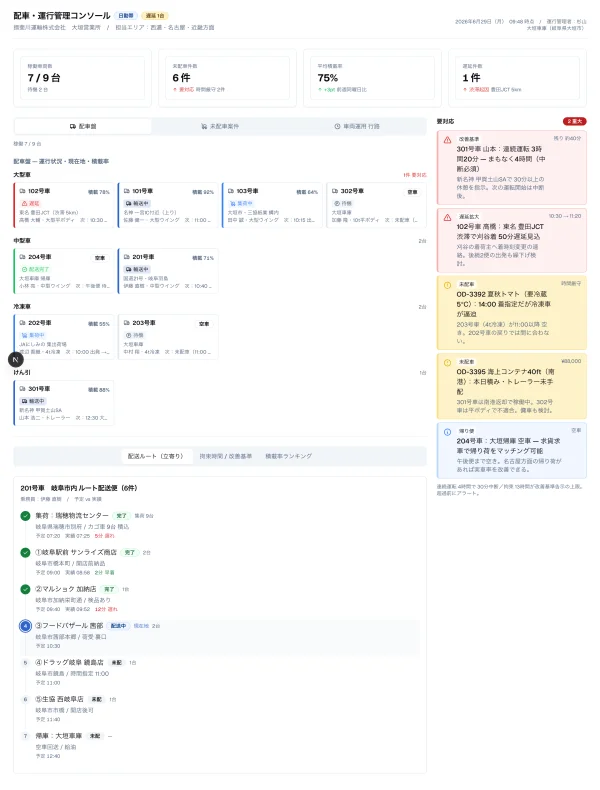 #159 AI にトラック配車システムを作らせてみた — 5モード目で部品が「本当の自宅」に帰った（やってみた #159）