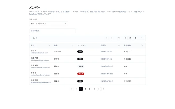 datatable