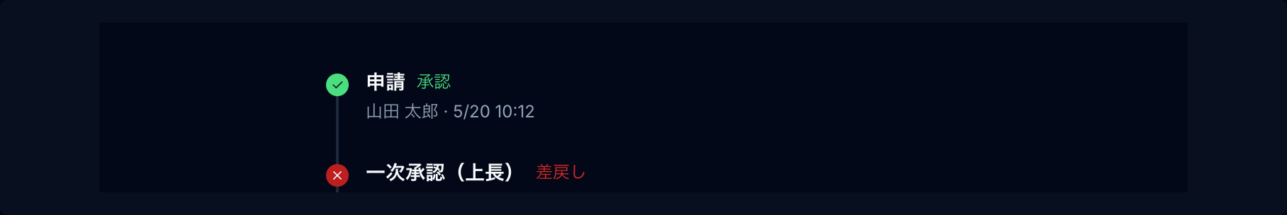 承認ステップ preview