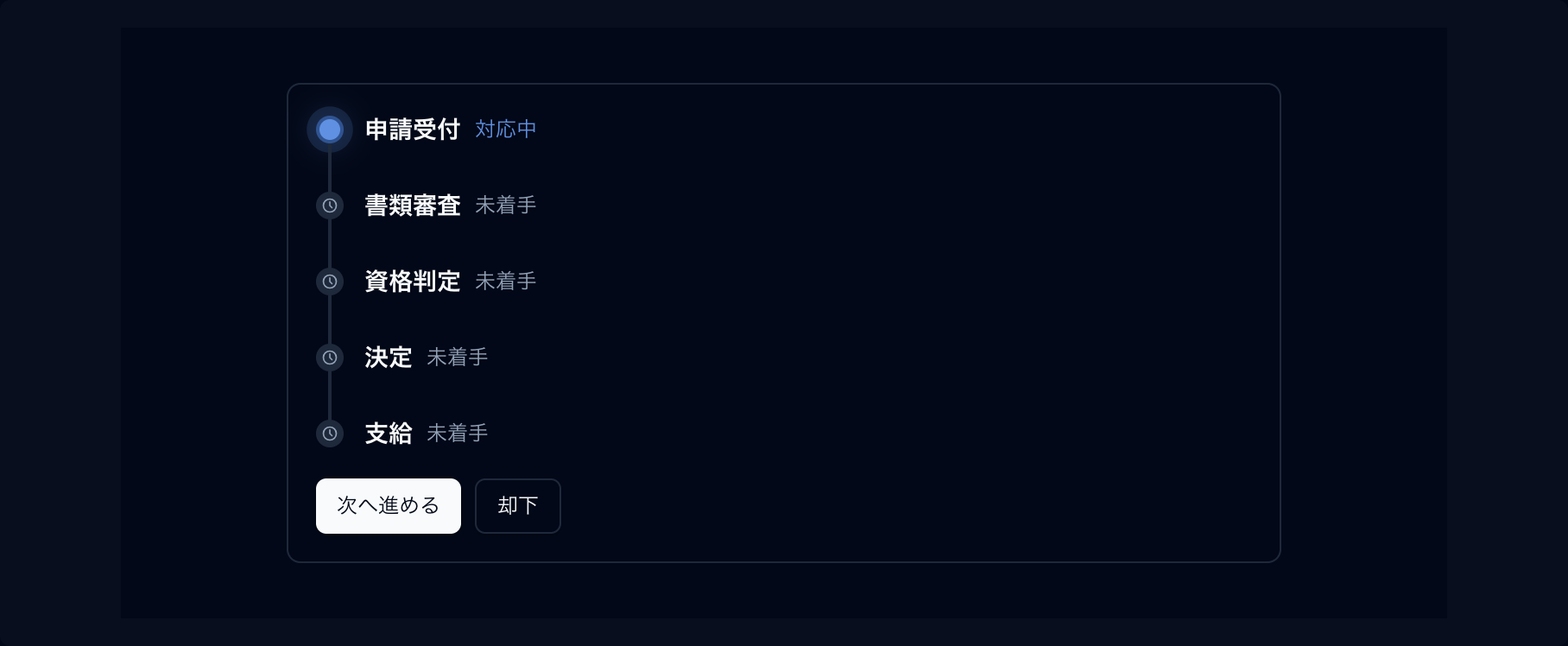 承認ワークフロー preview