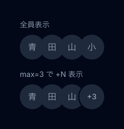 アバターグループ preview