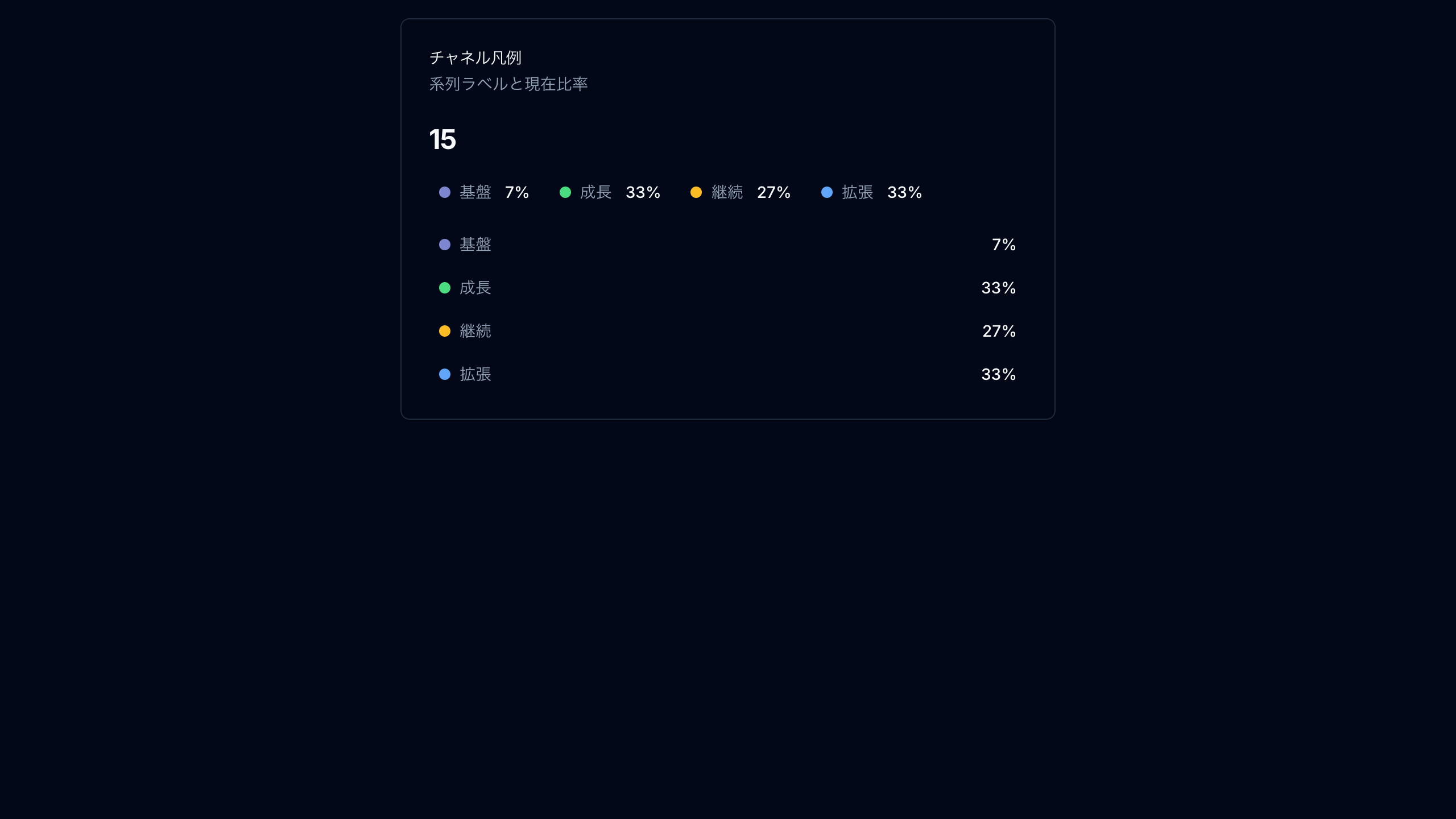 チャート凡例 preview