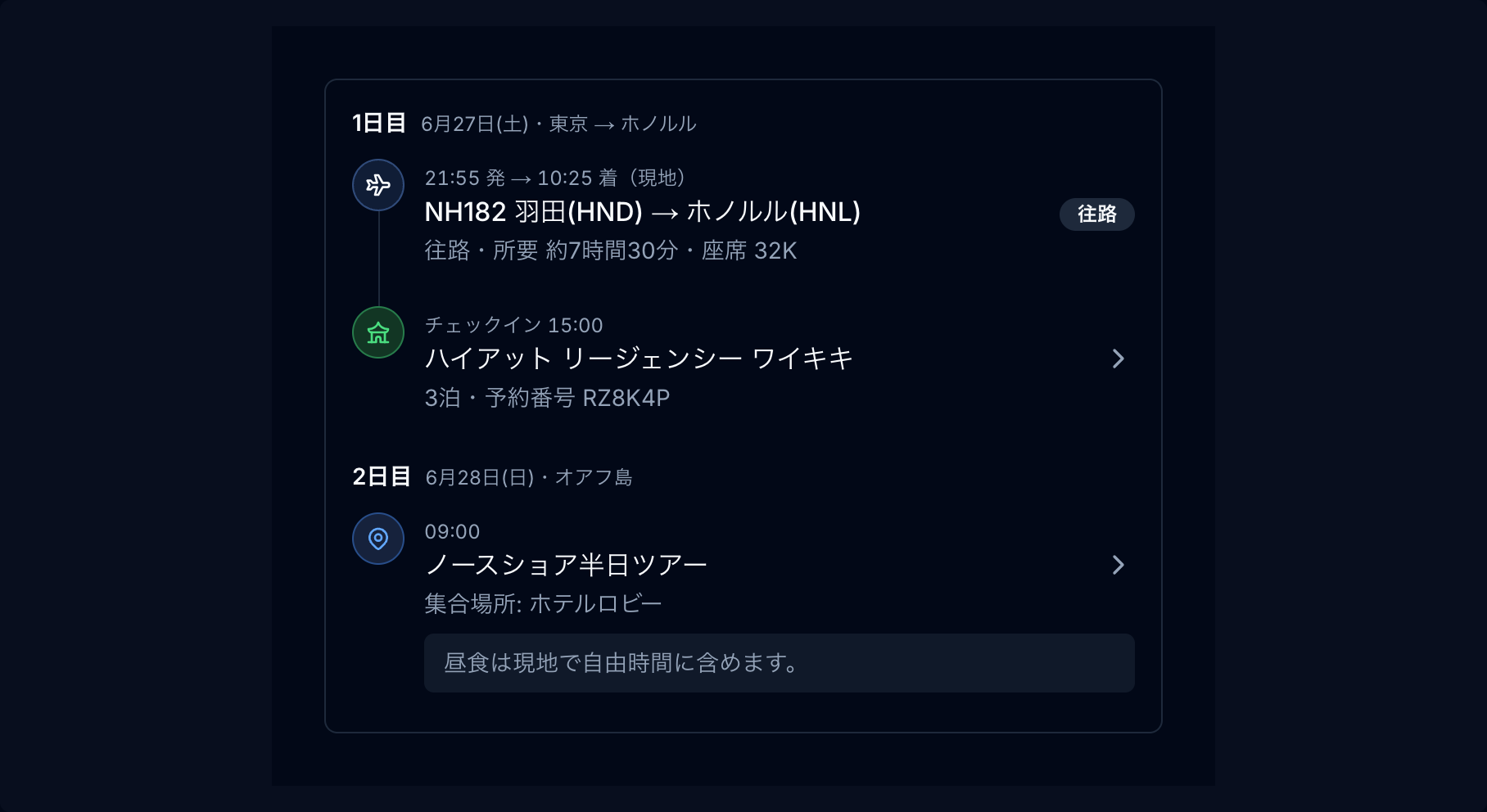 旅程 preview