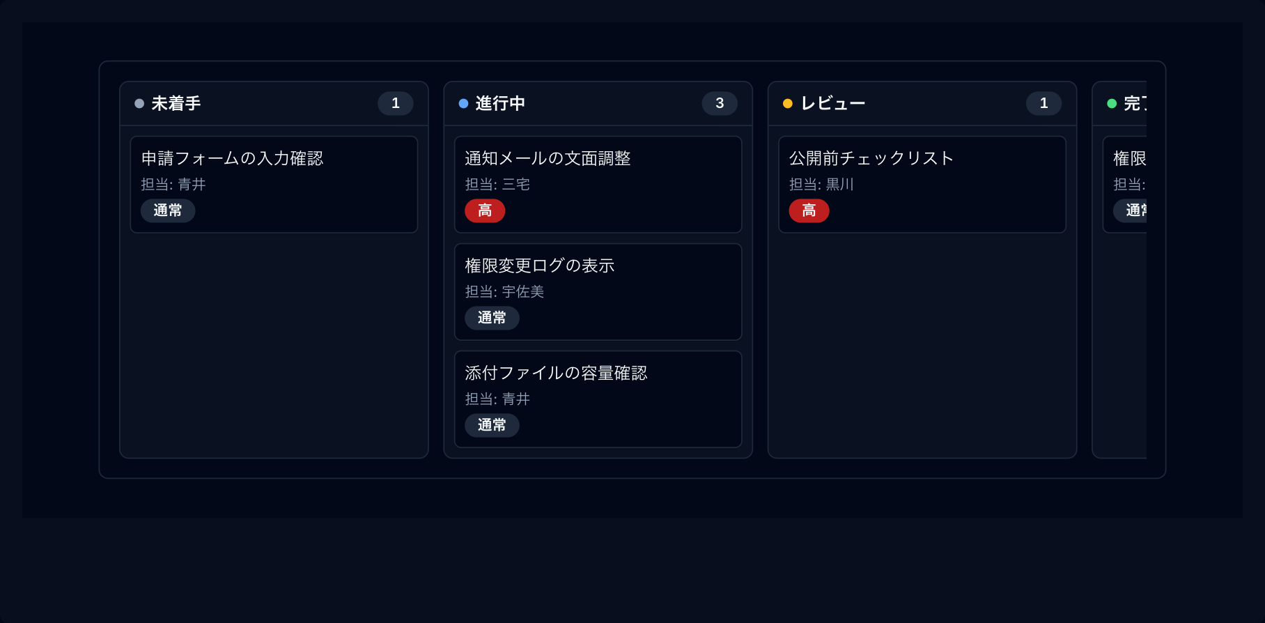 カンバンボード preview