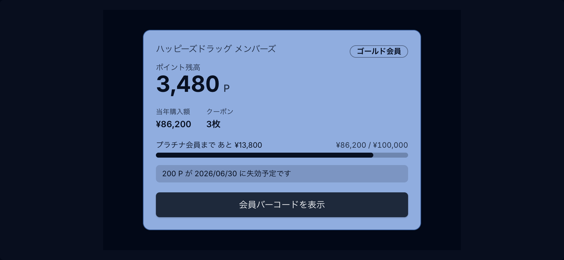 ロイヤリティ要約カード preview