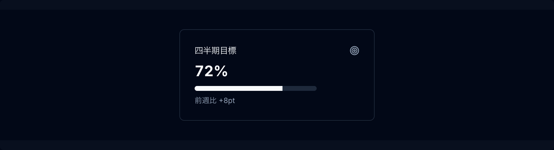 進捗ウィジェット preview