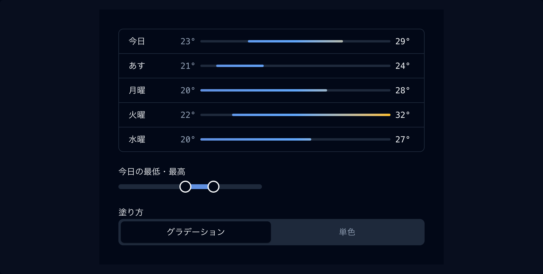 範囲の帯 preview