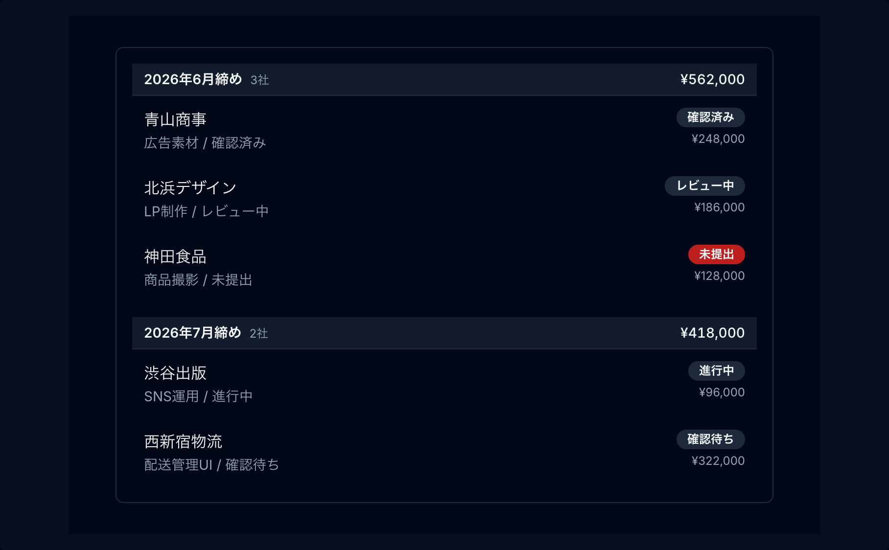セクションリスト preview