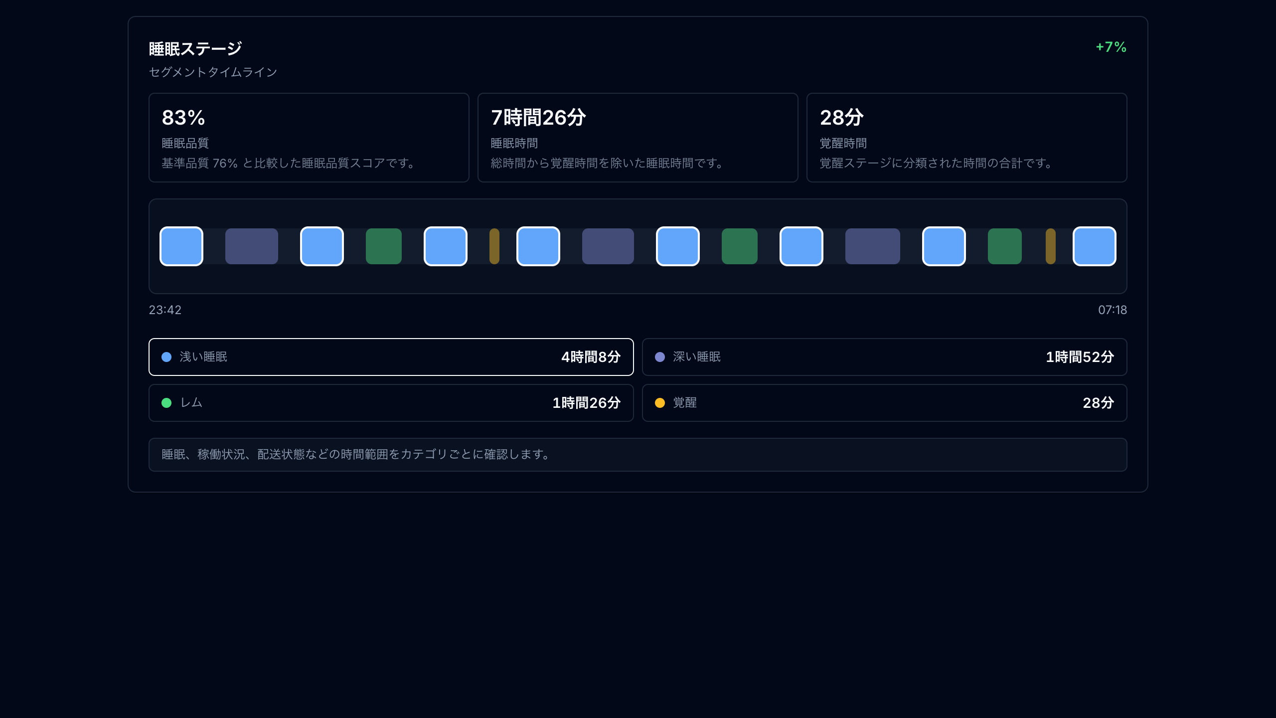 セグメントタイムラインカード preview