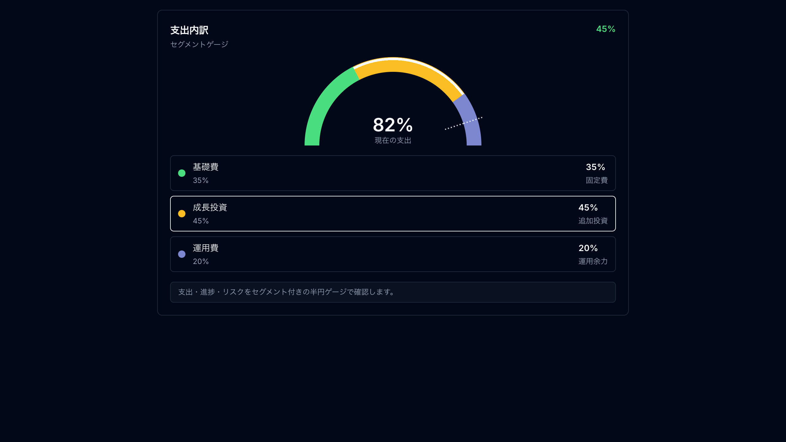 セグメントゲージカード preview