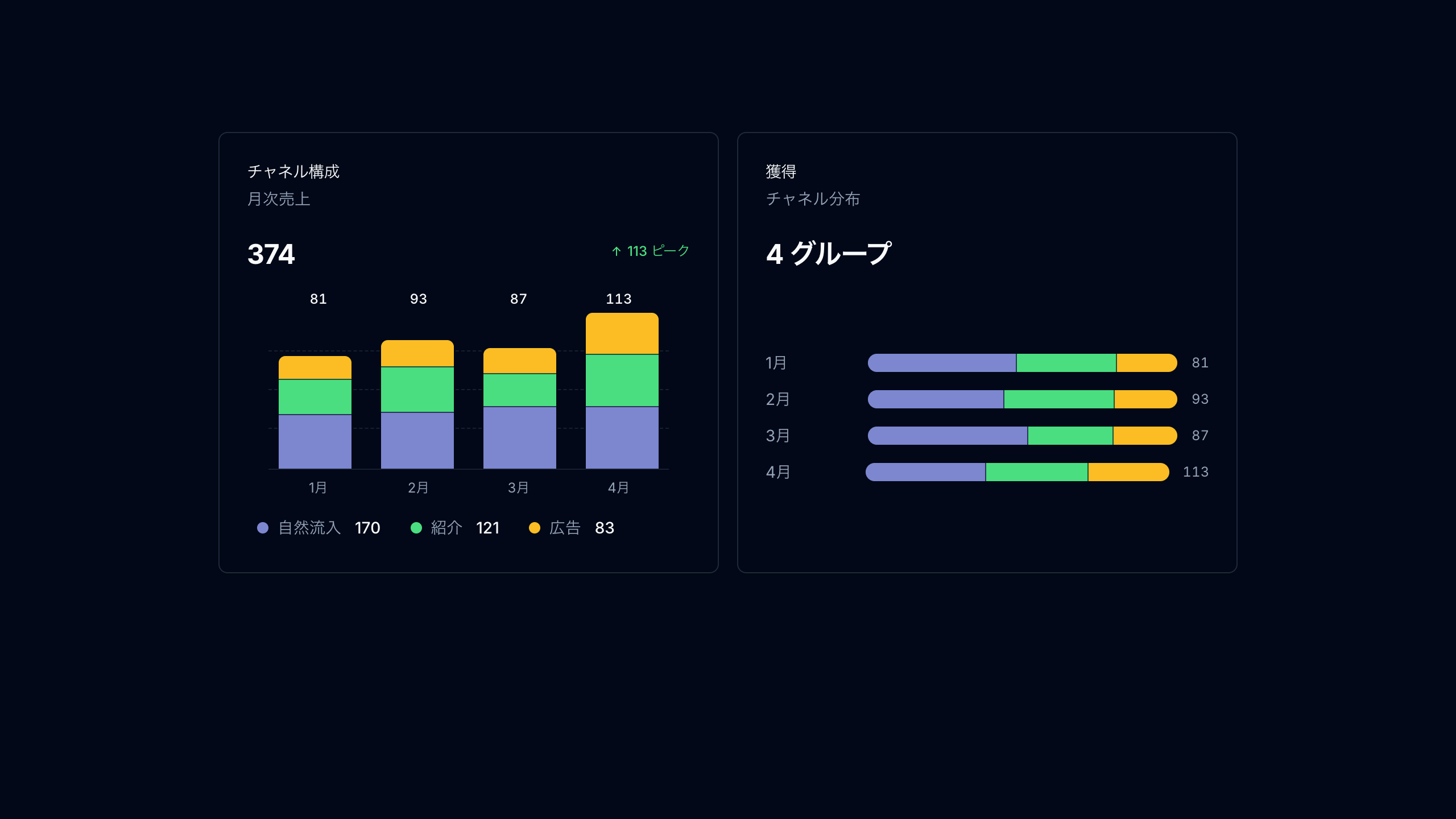 積み上げ棒チャート preview