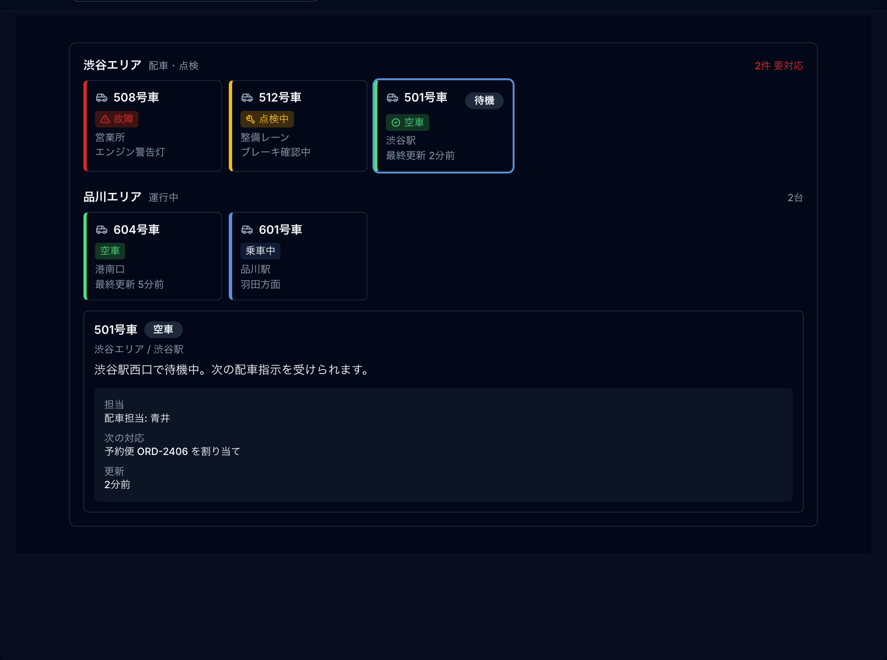 状態ボード preview