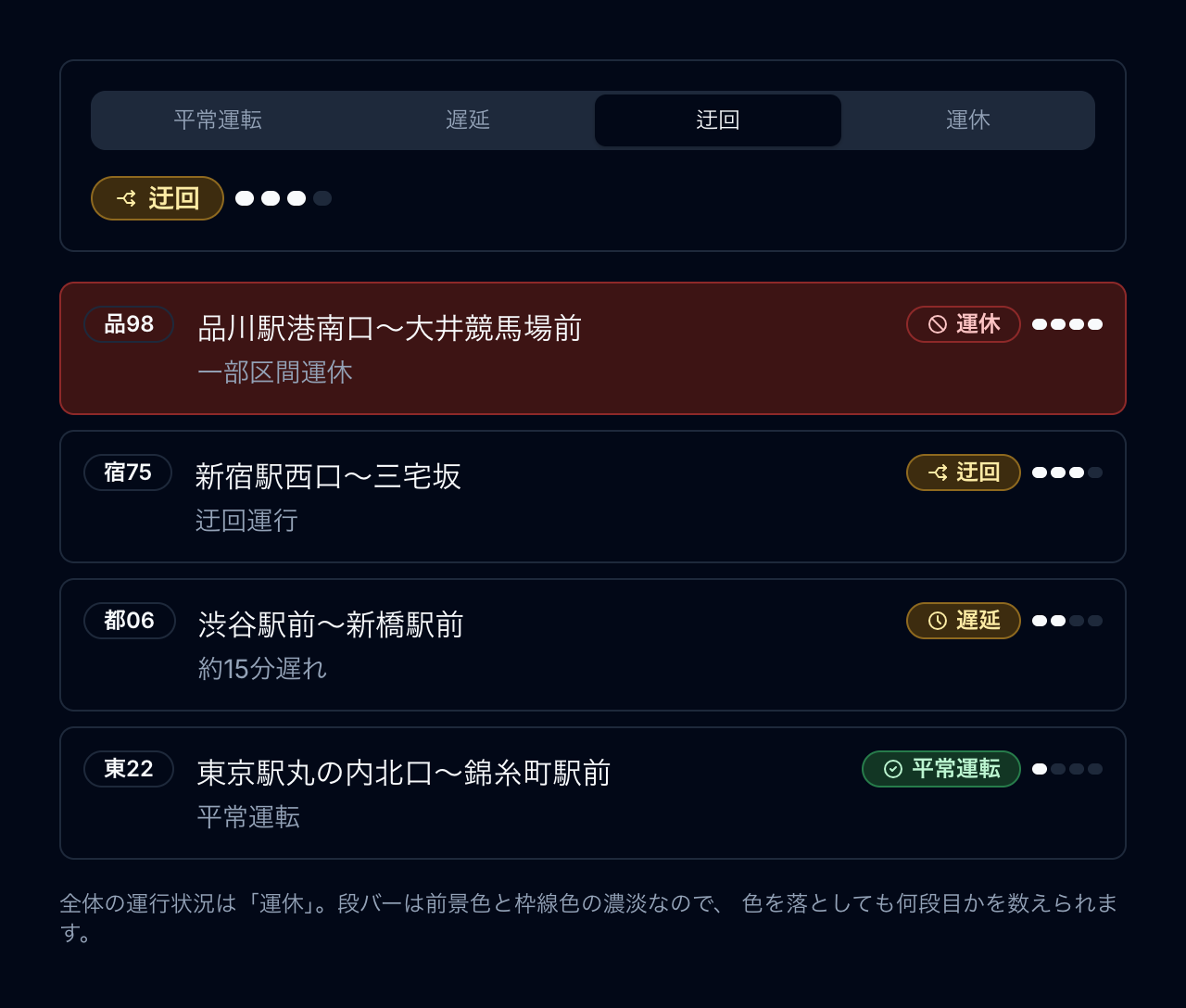 レベル表示 preview